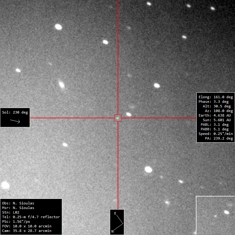 Asteroids/2023 RN3